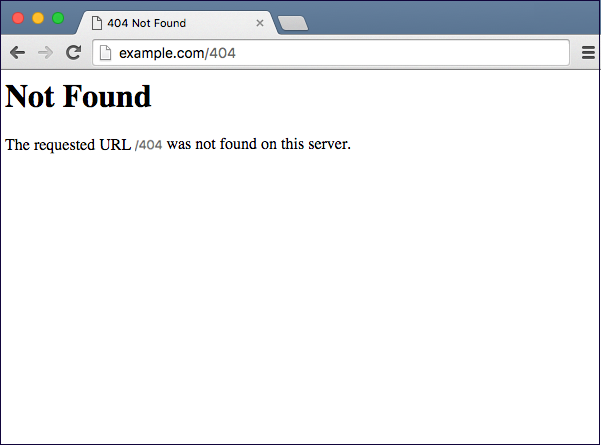 Sample 404 Not Found Webpage with message reading Not Found The requested URL /404 was not found on this server.