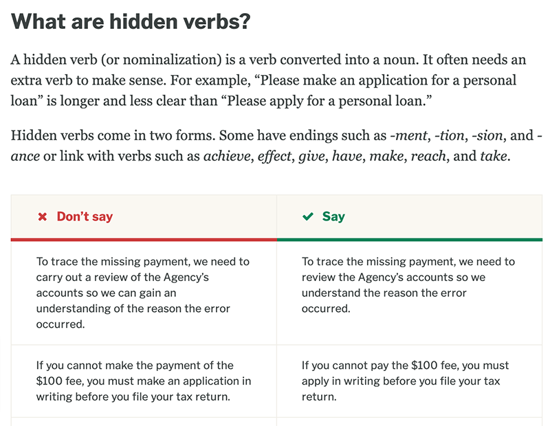 What are hidden verbs? A hidden verb (or nominalization) is a verb converted into a noun. It often needs an extra verb to make sense. For example, “Please make an application for a personal loan” is longer and less clear than “Please apply for a personal loan.” Hidden verbs come in two forms. Some have endings such as -merit, -tion, -sion, and - ance or link with verbs such as achieve, effect, give, have, make, reach, and take. Don't say: To trace the missing payment, we need to carry out a review of the Agency’s accounts so we can gain an understanding of the reason the error occurred. Say: To trace the missing payment, we need to review the Agency’s accounts so we understand the reason the error occurred. Don't say: If you cannot make the payment of the $100 fee, you must make an application in writing before you file your tax return. Say: If you cannot pay the $100 fee, you must apply in writing before you file your tax return.