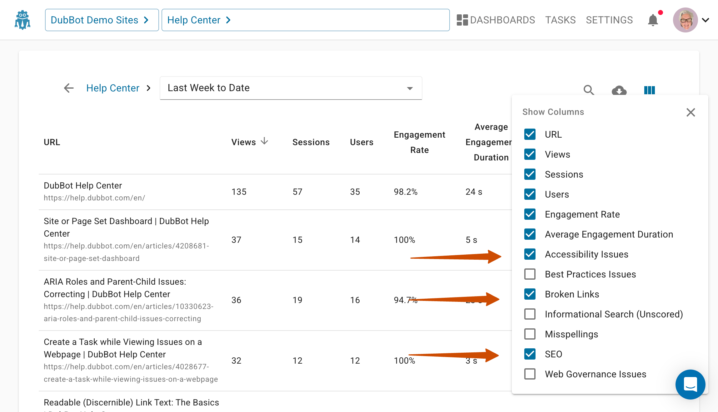 Google Analytics Dashboard with the pop out menu for selecting Google Analytic metrics and category issues to report count.