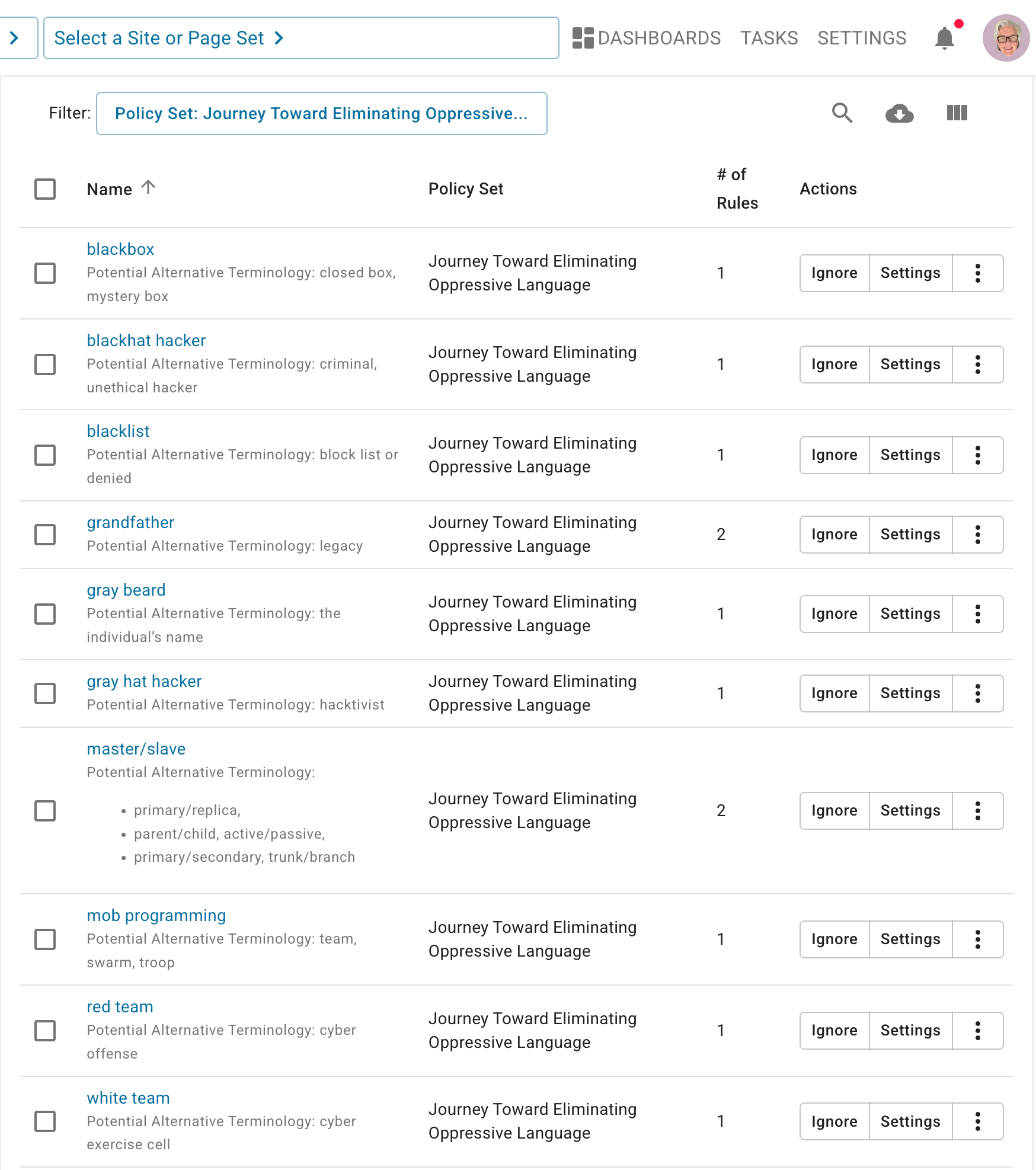 Some of the policies included in the DubBot default hotword list, named Journey Toward Eliminating Oppressive Language, are blackbox, blacklist, mob programming, master/slave.