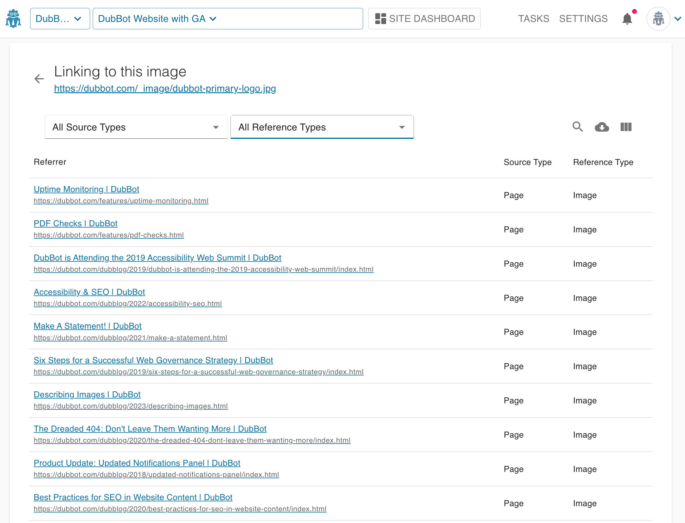 The Image Detail View page with the URL to the specific image at the top of the page then a list of all the pages where that image can be found.